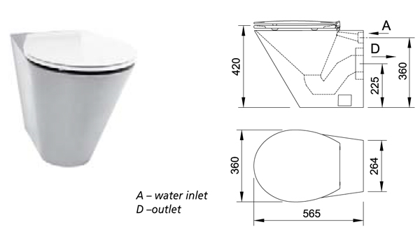 AUZ06 â€“ RVS staand toilet